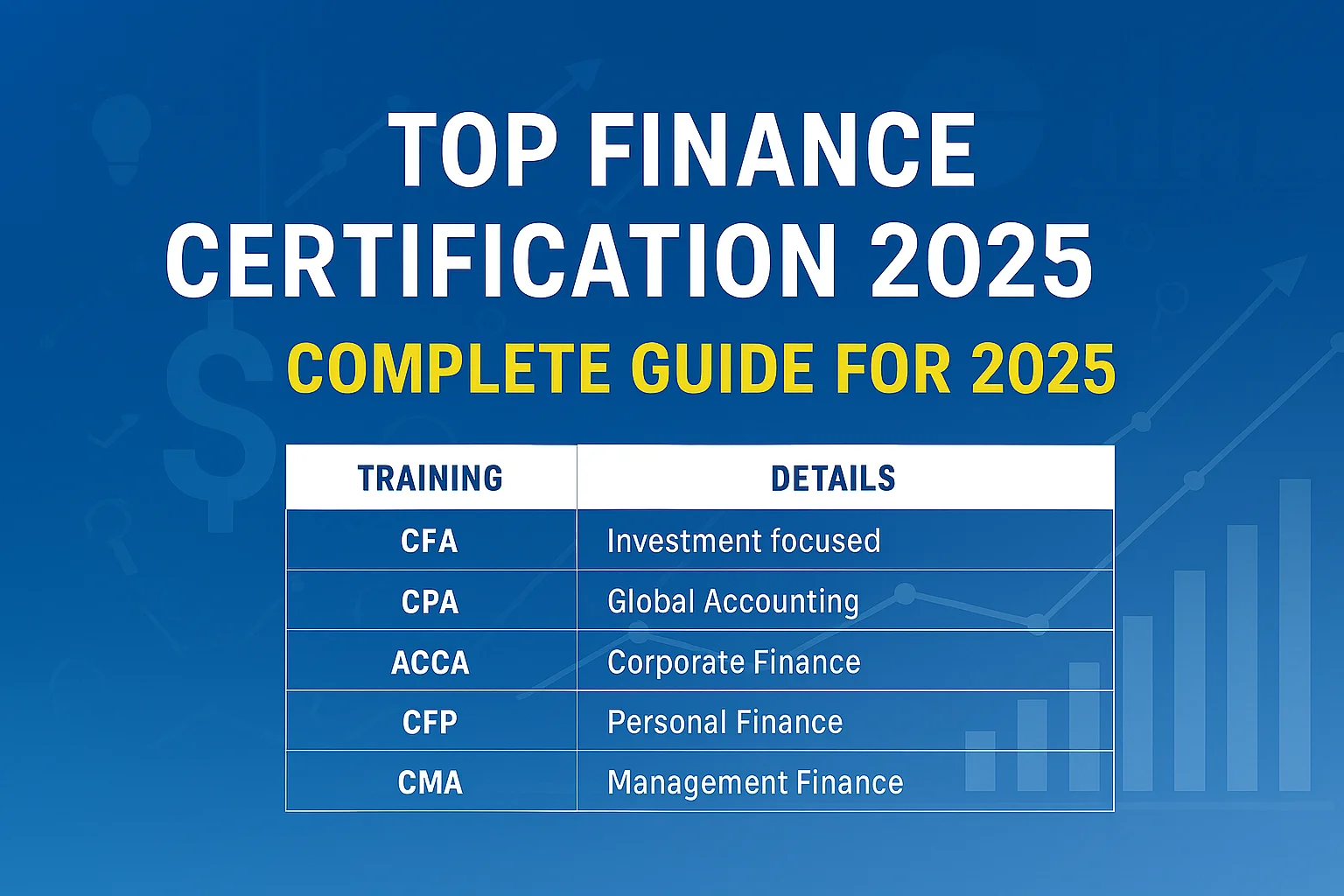 Finance Management Training