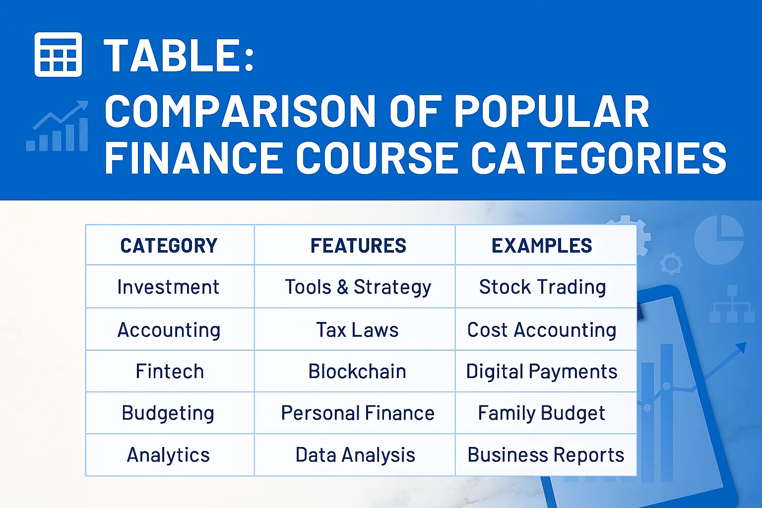 Personal Finance Training for Beginners