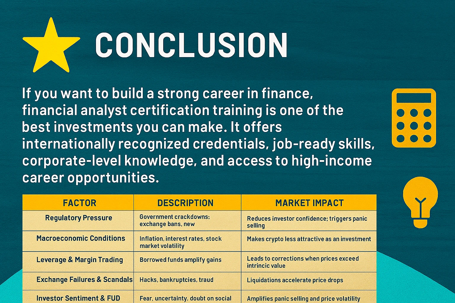 Corporate Finance Training Programs